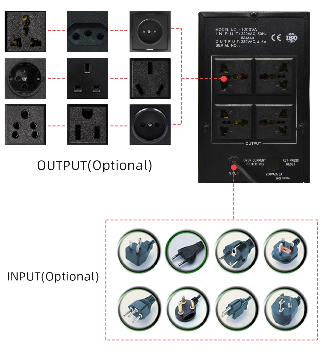 1500va 900W Output Modified Sine Wave Line Interactive off Line UPS