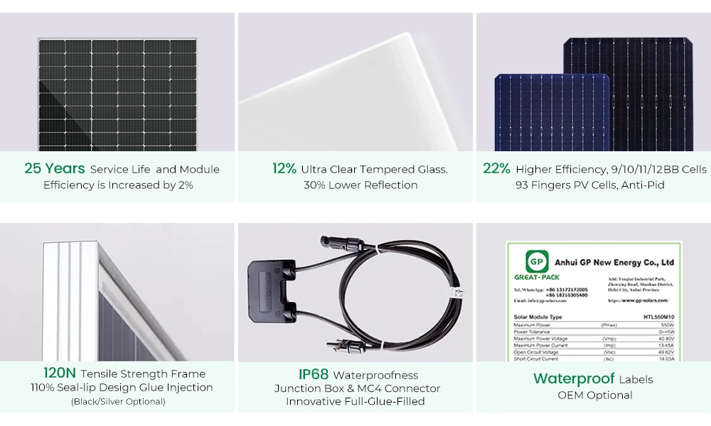 Rotterdam EU Warehouse 440W 450W 460W Shingled Mono Solar Panel